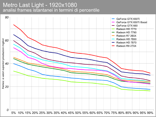 metro_last_light_4.png (60036 bytes)
