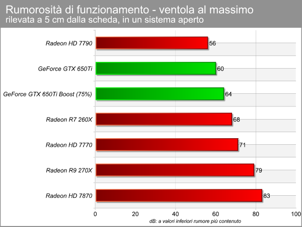 rumore_massimo.png (29070 bytes)