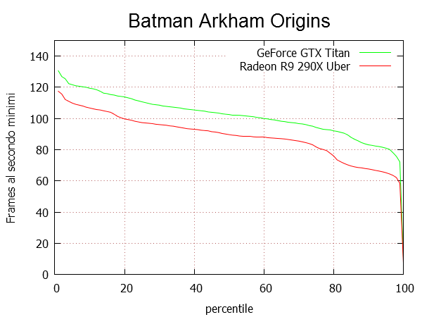PER.png (20877 bytes)