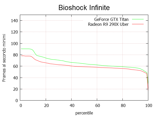 PER.png (18446 bytes)