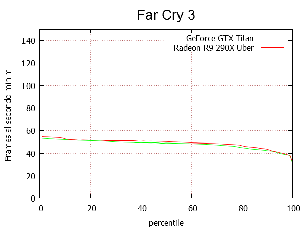 PER.png (16159 bytes)