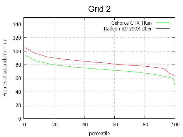 PER.png (17865 bytes)
