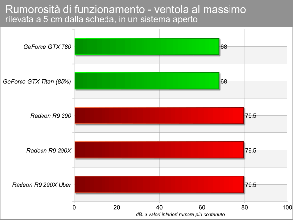 rumore_massimo.png (32777 bytes)