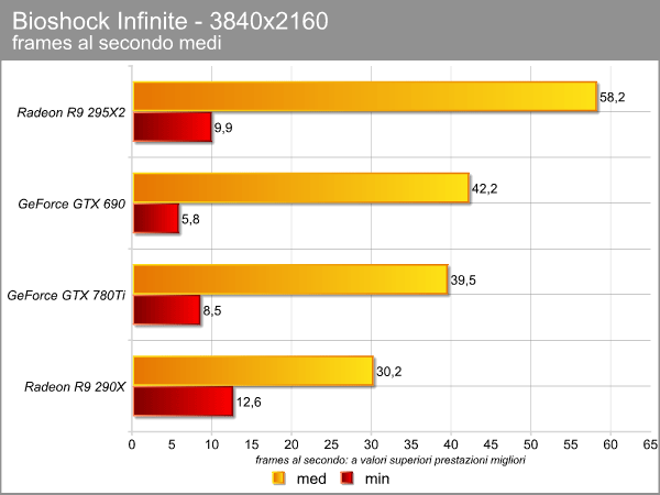 4k_bioshock_infinite.png (33600 bytes)