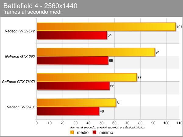 battlefield_4.png (30762 bytes)