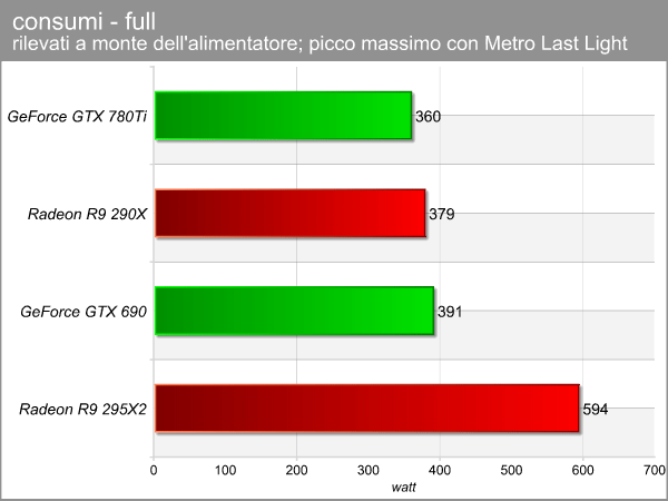 consumi_full.png (27384 bytes)