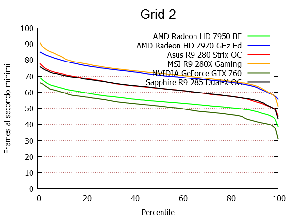 PER.png (37813 bytes)