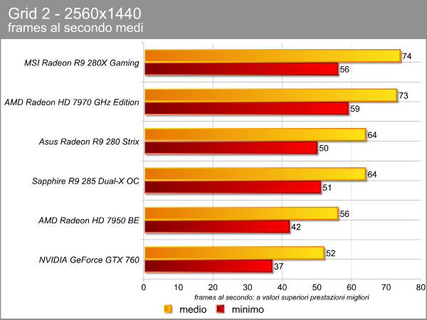 grid_2.png (41705 bytes)