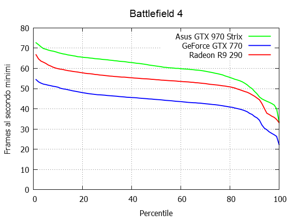 PER.png (24452 bytes)