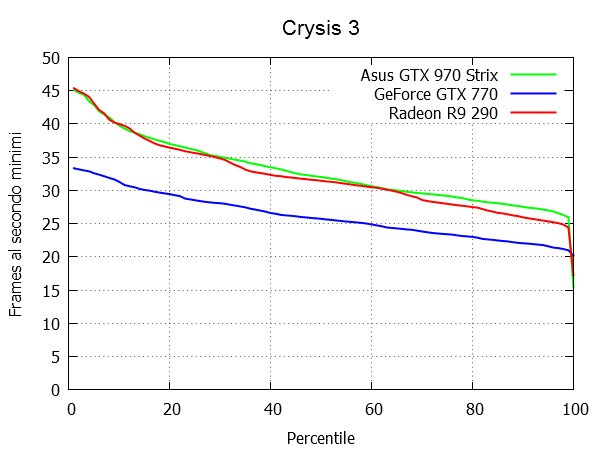PER.png (24036 bytes)