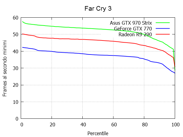 PER.png (22805 bytes)