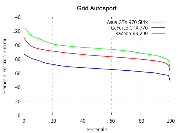 PER.png (24067 bytes)