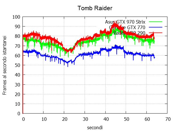 rome total war nvidia geforce gtx 860m stuttering rome total war nvidia geforce gtx 860m stuttering