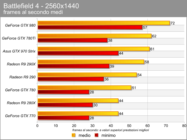 battlefield_4.png (42516 bytes)