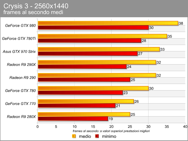 crysis_3.png (43400 bytes)
