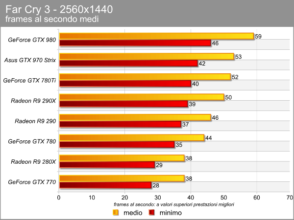 far_cry_3.png (46825 bytes)
