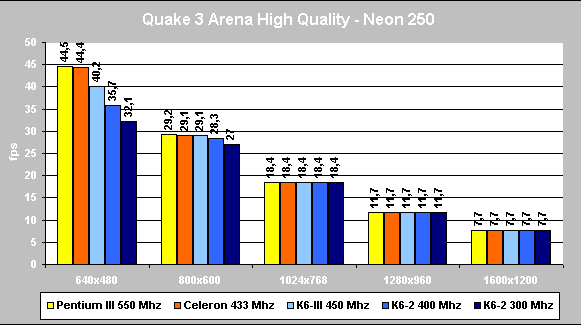 quake3_hq.gif (9278 byte)