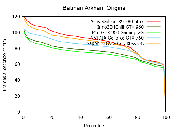 PER.png (37861 bytes)