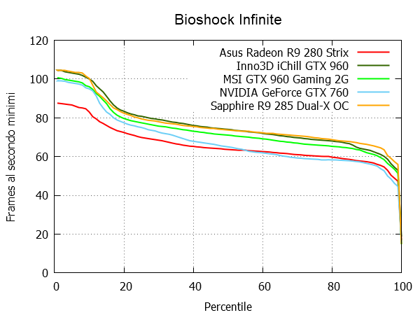PER.png (35287 bytes)