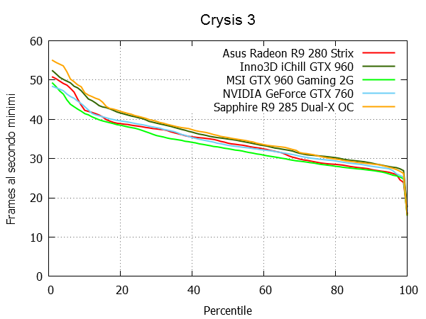 PER.png (35126 bytes)