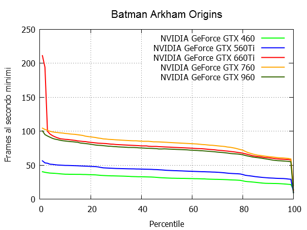 PER.png (30263 bytes)