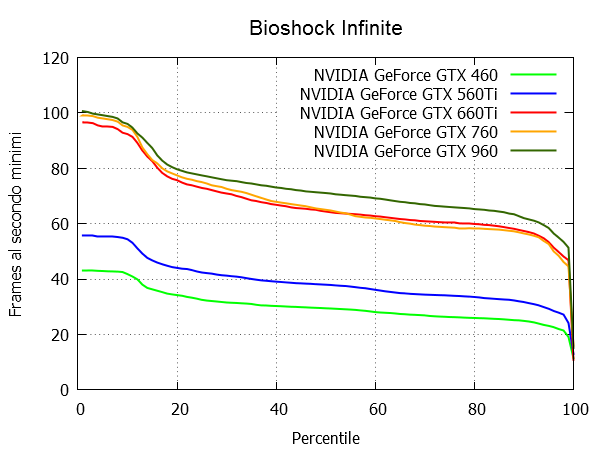 PER.png (35265 bytes)