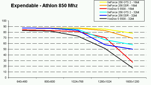 scalab_expendable.gif (5330 byte)