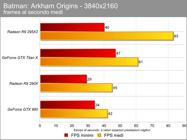 4k_batman.png (30253 bytes)