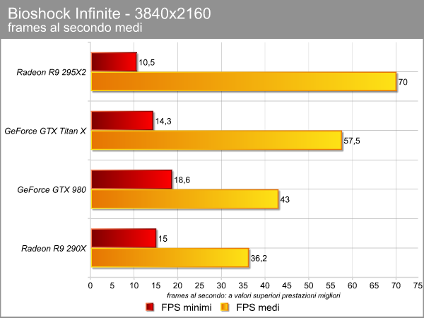 4k_bioshock.png (29923 bytes)