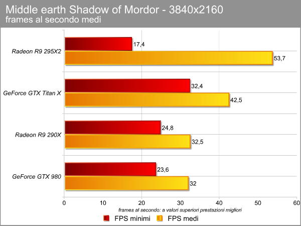 4k_mordor.png (34947 bytes)