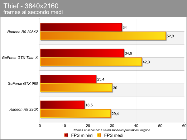 4k_thief.png (27908 bytes)