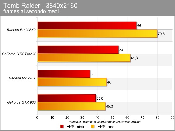 4k_tomb_raider.png (28786 bytes)