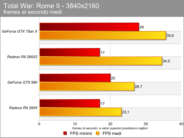 4k_total_war.png (29364 bytes)