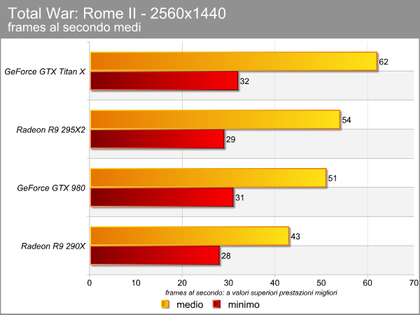 total_war.png (33410 bytes)