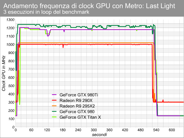 clock_gpu.png (52898 bytes)