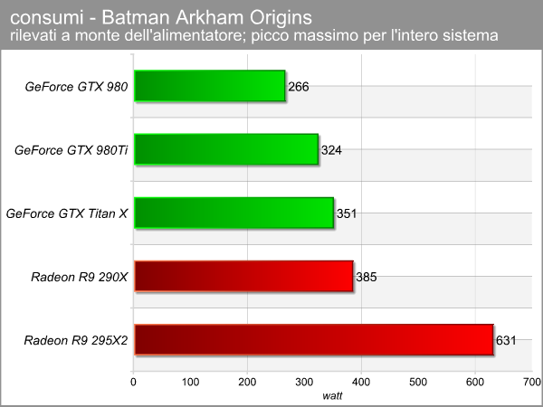 consumi_batman.png (54088 bytes)