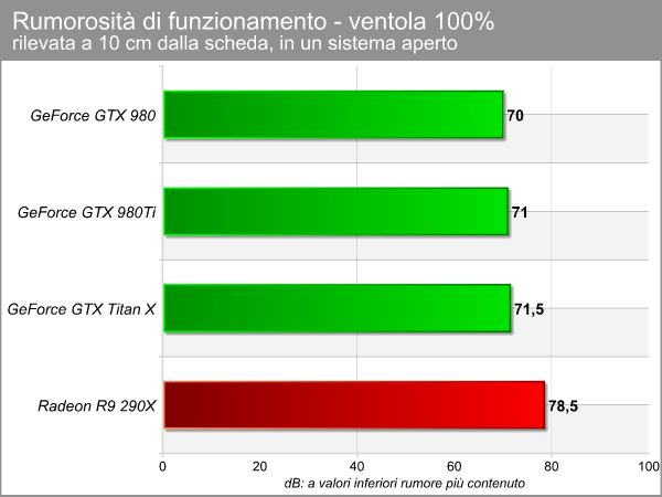 rumore_ventola_max.png (30184 bytes)