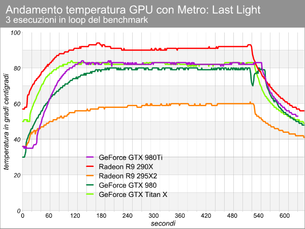 temperatura_gpu.png (58485 bytes)