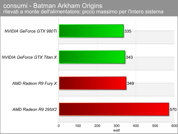 consumi_batman.png (54088 bytes)