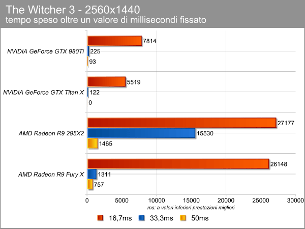 the_witcher_2560_ms_limiti.png (37937 bytes)