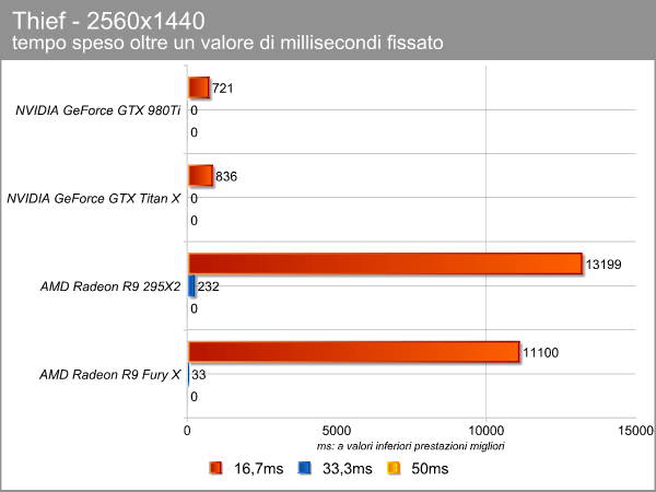 thief_2560_ms_limiti.png (32303 bytes)