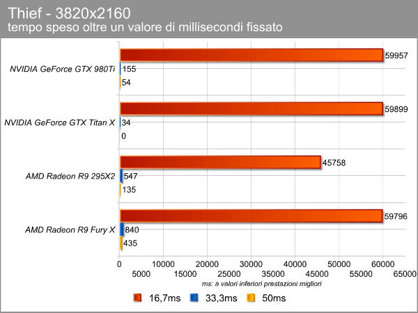 thief_4k_ms_limiti.png (38880 bytes)