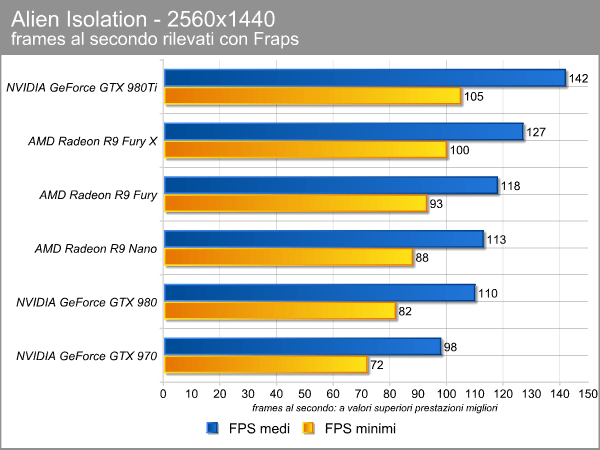 alien_2560_fps.png (46164 bytes)