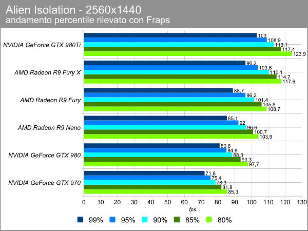 alien_2560_percentile.png (41148 bytes)