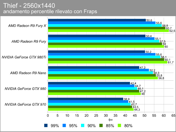 thief_2560_percentile.png (40188 bytes)