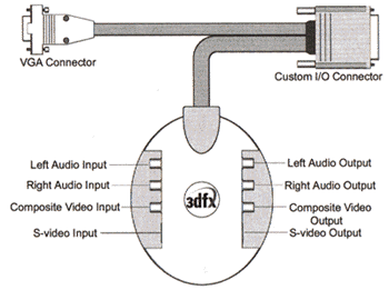 cavo_connessioni.gif (15478 byte)