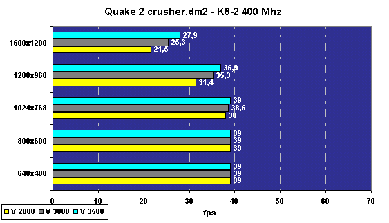 quake2_crusher_k62_400.gif (6940 byte)