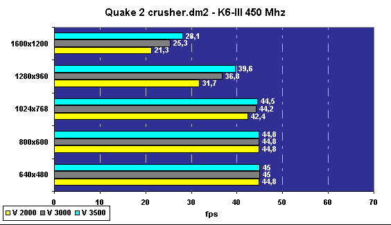 quake2_crusher_k63_450.gif (7076 byte)
