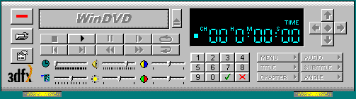 windvd_pannello.gif (6864 byte)