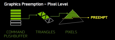 NVIDIA GeForce GTX 1080